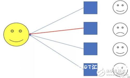 如何在Tokenim钱包中查看USDT汇率？全面指南