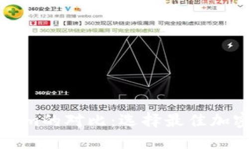 COBO Wallet与Tokenim的对比：选择最佳加密货币钱包的全面指南