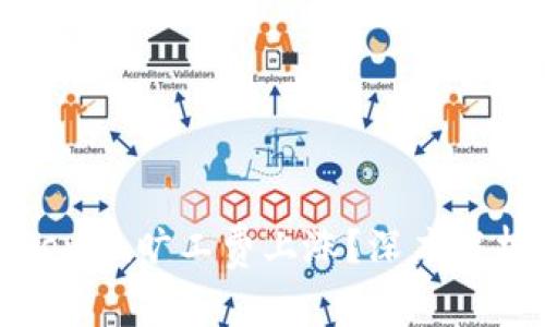 如何应对Tokenim旷工费上涨？深度解析与实用策略