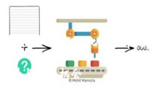 由于您的请求内容较长且