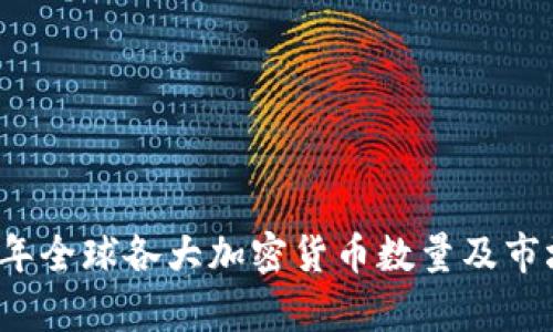 2023年全球各大加密货币数量及市场分析