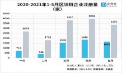 2023年上半年加密货币市场