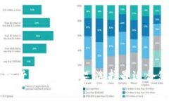 全面解析加密货币交易框