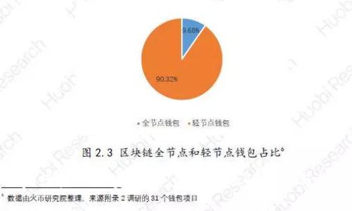 : 央行投入加密货币：未来金融的转型与机遇