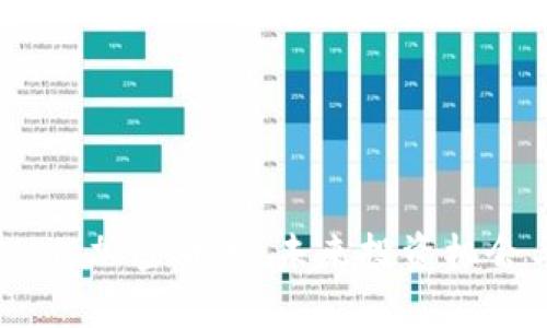 全面解析Strip加密货币：未来投资机会与实用价值