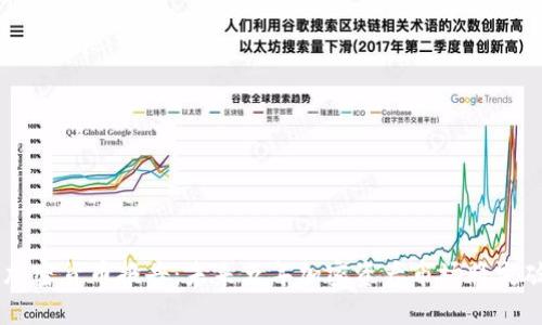 高盛最新加密货币报告：未来五年加密资产市场将突破万亿大关