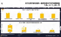   探索Tokenim：区块链技术