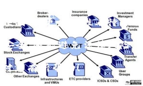 关于Tokenim钱包以及其可能被警方追查的问题，这里有一些重要的观点需要讨论。

### Tokenim钱包及其隐私特性
什么是Tokenim钱包？
Tokenim钱包是一种数字货币钱包，通常用于存储和管理各种加密货币。与传统的钱包不同，Tokenim钱包将安全性和隐私性放在首位，致力于为用户提供一种相对匿名的交易方式。

隐私特性及其背后的技术原理
Tokenim钱包采用多重加密技术和去中心化的存储方式，以确保用户的资产安全，以及交易记录的私密性。理论上说，使用Tokenim钱包进行交易时，用户的身份信息并不会直接暴露在公共区块链上。这种隐私保护机制是其吸引用户的一个重要卖点。

### 合法性与追踪问题
警方如何追查加密钱包？
尽管Tokenim钱包具有一定的隐私保护特性，但警方在追查某些可疑活动时，仍然可以通过一系列手段来追踪交易记录。例如，区块链的透明性使得交易行为在一定程度上可以被监控和追踪。此外，在加密货币交易所，如果用户在平台注册时提供了真实身份信息，警方可以通过这些信息来锁定用户。

法律框架及其应用
法律针对加密货币的监管在全球范围内逐渐加强，各国政府和执法机构纷纷出台相关政策。在这种背景下，Tokenim钱包的用户也应当意识到，尽管可以享受隐私性，但在涉及非法交易（如洗钱、毒品交易等）时，依然有可能被追踪到。 незаконные операции往往引发法律责任，使用隐私钱包并不代表免责。

### 风险与注意事项
使用Tokenim钱包的风险
任何工具都存在风险，Tokenim钱包也不例外。尽管它声称允许匿名交易，但用户仍然应警惕风险灰色地带。因为，如果用户在使用过程中进行的交易被怀疑为非法，钱包提供方可能会被迫交出相关用户信息，以应对法务要求。

如何安全使用钱包
为了最大限度地降低被追踪的风险，用户在使用Tokenim钱包时，建议遵循以下几条原则：
ul
    li使用非KYC（了解你的客户）交易所提款加密货币。/li
    li避免将个人信息与钱包地址或交易记录关联。/li
    li定期监控钱包安全，避免被黑客攻击。/li
/ul

### 个体责任与信息安全
用户的责任与选择
在追求隐私和安全的同时，用户必须清晰意识到自身的责任。在使用Tokenim钱包或任何其它数字钱包时，选择合法合规的交易是非常必要的。无论隐私技术多么先进，一旦涉及违法行为，用户的个体责任仍然不可忽视。

结论
Tokenim钱包为用户提供了一种相对隐私的数字货币交易方式，但用户的身份和交易活动在某种情况下仍然可能被警方追踪。用户在享受技术带来的便利时，更应理性看待自己行为的法律后果。安全地使用钱包，保持合法合规的交易方式，才能在数字货币的世界中真正实现自我保护。

最终，Tokenim钱包是否会被警方追踪，关键在于用户选择如何使用它。正如古希腊哲学家所说：“选择即是命运”，良好的选择不仅可以保障用户的资产安全，还能避免法律风险。希望每位用户都能明智地使用数字货币，提高安全意识，以确保在这个全新的金融生态下得以持续 thrive。 

这种内容的结构和表达方式因其具体分析、丰富的细节及慎重的态度，有助于吸引读者并满足其信息需求，同时又不会显得生硬和机械。希望以上内容对您有所帮助！