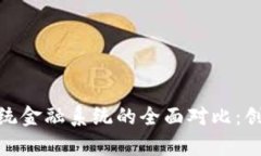 加密货币与传统金融系统