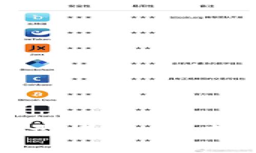探索加密货币新型模式：未来金融的创新之路