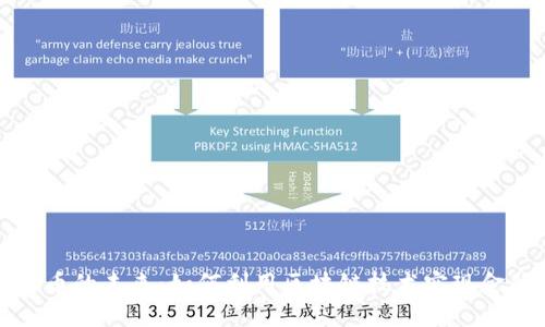 加密货币的未来：如何利用区块链技术实现金融自由