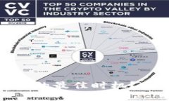 什么时候是投资加密货币