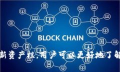 在Tokenim平台上管理资产栏