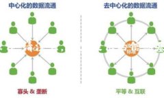 要在Tokenim上认领DOT（Pol