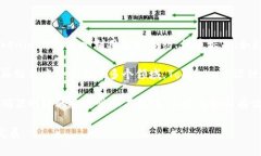Tokenim是一种专注于区块链
