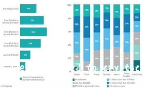 berichtPlease provide a valid request. If you have specific keywords or ideas related to cryptocurrencies, I can help create a structured response. Thank you!/bericht
