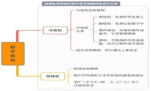 2023年加密货币盗窃案件剖析：揭秘最新黑客手法与防范策略