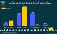 code加密货币的发展趋势与