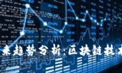 2021年加密货币未来趋势分