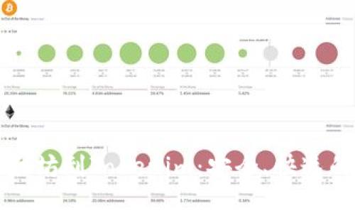 从火币网提取以太坊到Tokenim：安全、快速的跨平台交易指南