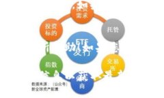 在Tokenim中，如果您想删除