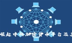 探秘埃及：崛起中的加密货币平台及其独特优势