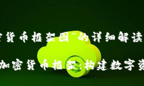 关于“英国加密货币框架图”的详细解读

深入了解英国加密货币框架：构建数字资产的安全未来