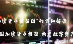 关于“英国加密货币框架