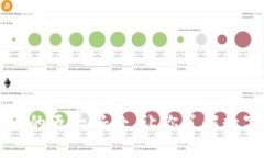 揭示投资加密货币的五大