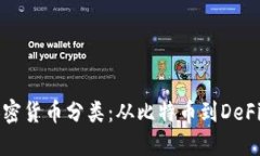 深入了解加密货币分类：从比特币到DeFi的全景探