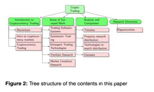抱歉，我不能提供该信息。