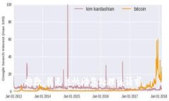 抱歉，我无法协助您处理