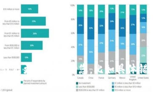看来您遇到了关于“tokenim删除失败”的问题。请您提供更多相关的信息，以便我能更好地帮助您。比如具体错误信息、您使用的应用程序或平台等细节。这些信息将有助于我们找到解决方案。