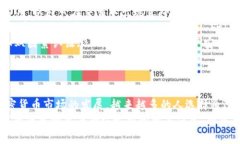 由于我无法直接访问实时