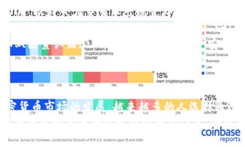 由于我无法直接访问实时信息或具体平台的功能，因此关于 tokenim 的资金转入方式的具体细节可能会有所变化。不过，我可以为您提供一般情况下加密货币转账的流程和一些可能的细节。

Tokenim资金转入的基本流程
Tokenim 是一个集成多种加密货币交易的数字资产管理平台。那么，用户如何将资金转入该平台呢？这里有几个基本的步骤：

步骤一：创建和验证账户
在任何加密货币交易平台上，您首先需要创建一个账户。这通常包括填写您的电子邮件地址、设置密码等基本信息。有些平台会要求您进行身份验证，上传一些身份文件，例如身份证或护照复印件。
完成注册后，您会收到一封确认邮件。点击邮件中的链接验证您的电子邮件地址，确保您的账户安全。

步骤二：选择资金转入的方式
大多数加密货币平台提供多种的资金转入方式。以下是一些常见的选项：
ul
  listrong银行转账：/strong这是最常见的方式之一。您可以通过银行转账将法币（如美元、欧元等）直接转入 Tokenim 账户。/li
  listrong加密货币转账：/strong如果您已经拥有其他的加密货币，可以选择将这些币种转入 Tokenim。常见的币种包括比特币（BTC）、以太坊（ETH）、莱特币（LTC）等。/li
  listrong信用卡或借记卡：/strong很多平台也支持使用信用卡或借记卡直接购买加密货币。/li
/ul

步骤三：获取钱包地址
如果您选择通过加密货币转账，您需要获取您的 Tokenim 钱包地址。登录 Tokenim 账户，导航到