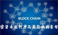 加密货币流行度及其影响