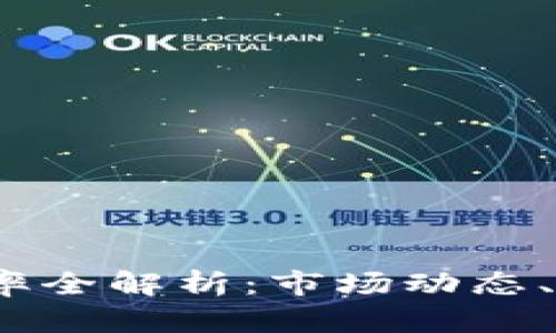 2023年加密货币汇率全解析：市场动态、影响因素与投资前景
