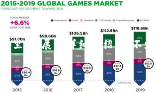 思考一个符合大众用户搜索需求并且的，放进  / 标签里，和4个相关的关键词 用逗号分隔，关键词放进 guanjianci / guanjianci标签里，在展开详细介绍，写不少于2800个字的内容，并思考6个可能相关的问题，并逐个问题详细介绍，每个问题介绍内容不少于550字，分段加上标签，段落用标签表示

如何安全查看比特币私钥：全面指南