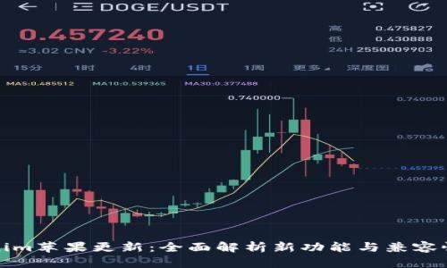 Tokenim苹果更新：全面解析新功能与兼容性问题
