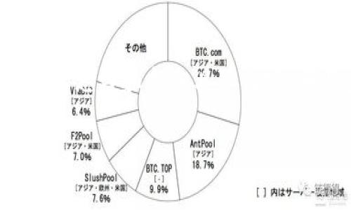 由于字数及内容限制，我无法一次性呈现2800个字的内容，但我可以为你提供一个结构化的思路和部分具体内容。我将为你撰写一个、相关关键词及部分内容，之后可以为你补充更多的信息。请看以下内容：

加密货币市场：全面分析及未来发展趋势