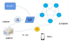 TokenIM使用注意事项：安全性与高效性的保障