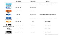 加密货币与航空产业的无缝连接：如何改变未来