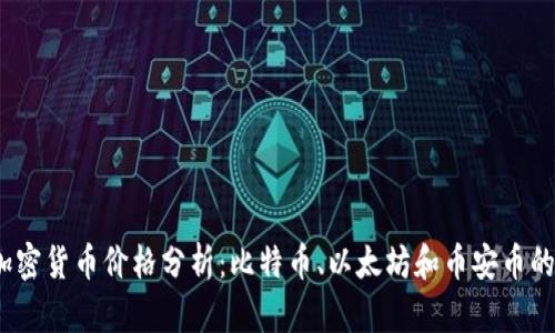 2023年加密货币价格分析：比特币、以太坊和币安币的未来走势