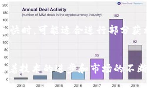 biao ti/biao ti2021年加密货币行情分析与趋势展望/biao ti
加密货币, 比特币, Ethereum, 市场分析/guanjianci

引言
2021年是加密货币市场极为波动和动荡的一年，尤其比特币（BTC）和以太坊（ETH）等主流虚拟货币的价格波动吸引了全球投资者的目光。在这一年里，加密货币的总市值经历了巨幅上涨，吸引了大量的投资和参与者。本文将深入分析2021年加密货币市场的行情，并对未来的趋势进行展望。

2021年加密货币市场概述
根据市场研究，2021年，加密货币的市值在年初仅为7000亿美元左右，但到4月便突破了2万亿美元的关口。比特币作为市场的领头羊，在这一波热潮中表现尤为突出，从年初的29,000美元涨到了4月中旬的接近65,000美元。这一波行情的背后，离不开全球范围内的机构投资者和大型企业的参与，许多科技公司宣布接受比特币作为支付手段，甚至有国家开始探索将其作为法定货币。

比特币的表现及影响
比特币在2021年的走势可谓是极其震荡。一方面，它在年初创下历史新高，许多投资者对其未来充满信心；另一方面，随着价格的攀升，以及金融监管政策的收紧，比特币在5月经历了一次严重的下跌，价格一度回落至30,000美元上下。这种波动引发多方面的学术研究和市场分析，许多分析师开始质疑比特币作为价值储存手段的可靠性。

以太坊及DeFi的兴起
同样，在2021年的加密货币市场上，以太坊作为第二大加密货币，表现也十分抢眼。以太坊主要的价值在于它支持的去中心化金融（DeFi）协议和非同质化代币（NFT）的兴起，极大推动了其价格的上涨。2021年5月份，以太坊的市值曾一度突破了4000美元的心理关口，显示出强大的市场需求。

监管政策的影响
监管政策的变化在2021年对加密货币市场产生了深远的影响。例如，中国政府加大了对比特币挖矿及交易的监管力度，这直接导致比特币价格出现了剧烈波动。与此相对，许多西方国家则显示出更加积极的态度，甚至鼓励区块链技术的研究与应用。这种复杂的监管环境使得投资者在做出决策时需要格外谨慎。

常见问题解答

1. 比特币未来的投资前景如何？
投资比特币的未来前景是目前市场上最为热门的话题之一。虽然比特币在2021年经历了巨大的波动，但其作为一种数字资产的本质仍然吸引着大量投资者的关注。首先，采用比特币作为支付手段的企业数量在持续增加，这为比特币的真实应用价值打下了基础。其次，比特币的稀缺性也是吸引投资的另一大原因，随着供应量的减少及需求的增加，比特币的价格在长远的未来依然值得期待。然而，投资者也需要考虑到市场的波动性以及可能的政策风险。总的来看，比特币可能依然是投资组合中一个不错的选择，但应谨慎评估风险。

2. 以太坊的技术优势是什么？
以太坊作为第二大加密货币，其技术优势主要体现在智能合约及去中心化应用（DApps）的支持上。与比特币主要作为支付手段不同，以太坊强调通过智能合约实现业务自动化和制度透明。这使得开发者可以在以太坊平台上构建复杂的去中心化应用程序，这也是以太坊市场需求增长的重要原因之一。此外，以太坊还在持续推动技术更新，例如向以太坊2.0的过渡，这将在交易速度和效率方面大大提升网络的性能。这些技术优势无疑为以太坊的长期发展打下了良好基础。

3. 加密货币如何影响传统金融市场？
加密货币对传统金融市场的影响逐渐显现。首先，许多机构投资者开始将加密货币纳入资产配置，以分散投资风险。传统银行和金融机构也在积极探索区块链技术，以提高交易效率和安全性。此外，加密货币的去中心化特征挑战了传统银行的业务模式，许多服务可以通过去中心化的平台提供，而不需要中介机构的参与。然而，传统金融市场对加密货币的接受度仍在不断变化，主要取决于各国政府的监管政策及市场需求。因此，加密货币的未来如何促成金融市场的发展仍待观察。

4. 如何选择适合自己的加密货币投资？
选择适合的加密货币进行投资需要考虑多个因素。首先，投资者应了解各个加密货币的技术背景和应用场景，比特币作为数字黄金在价值存储方面有优势，而以太坊则因其智能合约功能而适合开发去中心化应用。其次，考虑市场流动性和价格波动，选择在市场上有较高交易量和需求的货币会相对安全。此外，投资者还应关注开发团队、社区支持以及实际应用案例等。这些因素都可能显著影响加密货币的长期表现。

5. 加密货币面临哪些主要风险？
加密货币作为一种新兴资产类别，面临多重风险。首先，市场的高度波动性使得价格容易受到各种因素的影响，投资者需做好心理准备。此外，监管政策的不确定性也是一大风险，各国政府对加密货币的监管政策可能影响市场发展。同样，安全性也是一个需要关注的重要问题，许多加密货币交易所及钱包曾遭遇黑客攻击，导致用户资产损失。最后，技术风险亦不容忽视，智能合约中的漏洞和网络协议不稳定都可能导致投资者损失。因此，在投资加密货币时，充分了解并评估各种风险至关重要。

6. 如何有效管理加密货币投资组合？
管理加密货币的投资组合需要投资者具备正确的策略和方法。首先，应根据个人的风险承受能力制定合理的投资分配比例，避免在某单一资产上投入过多资金。其次，保持对市场变动的关注，适时调整持仓。例如，当某种加密货币的价格因市场热潮上涨过快时，可能适合进行部分获利了结。在技术分析及基本面分析方面，不断提升自己的分析能力也是很重要的。最后，做好资产的安全管理，选择信誉良好的交易所及钱包，并定期进行资产的备份和检查，可以有效降低风险。

总结
2021年的加密货币市场充满了机遇与挑战。在经历了显著的波动后，许多投资者依然对未来充满希望。无论是比特币、以太坊还是其他数字资产，都在不断吸引着全球的目光。投资者在参与这一市场时，需要充分考虑风险，并制定适合自身的投资策略。随着技术的进步和市场的不断发展，加密货币的未来值得期待。