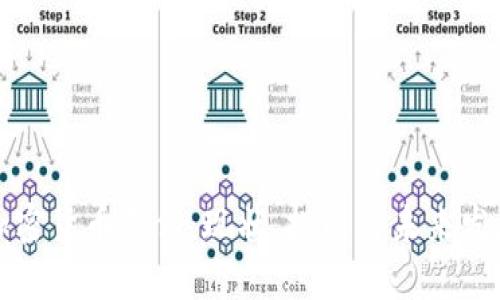 美国加密货币支付：现状、挑战与未来发展趋势