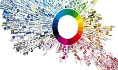 什么是加密货币交易？全面解析及其未来趋势