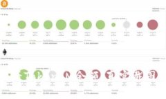 如何查看TokenIM余额：真实截图与详解