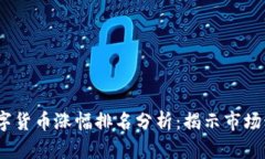 2023年加密数字货币涨幅排名分析：揭示市场动态