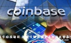 加密货币市场图解析：深度了解加密货币价格走