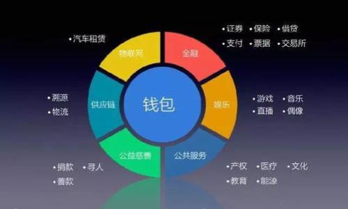 

加密货币盒子：全面解析数字货币投资的新选择